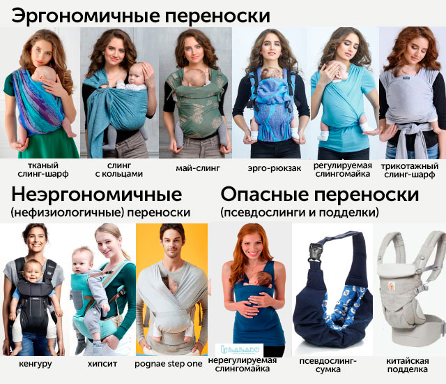 Лучшие слинги для новорожденных