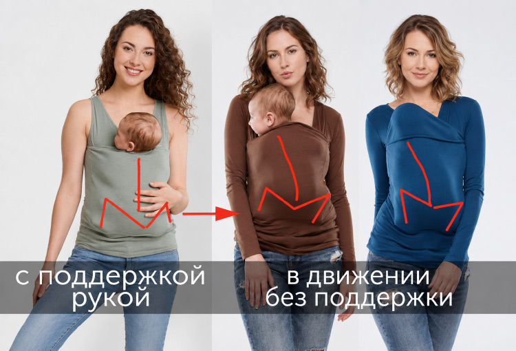 Сравнение слингомаек