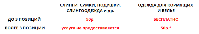 услуга выбора